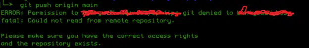 Permission denied to git repo pushing